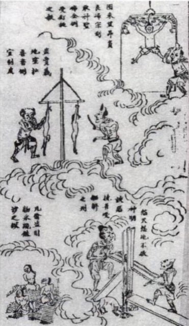 Woodblock illustration of the underworld administration from the Jade Record